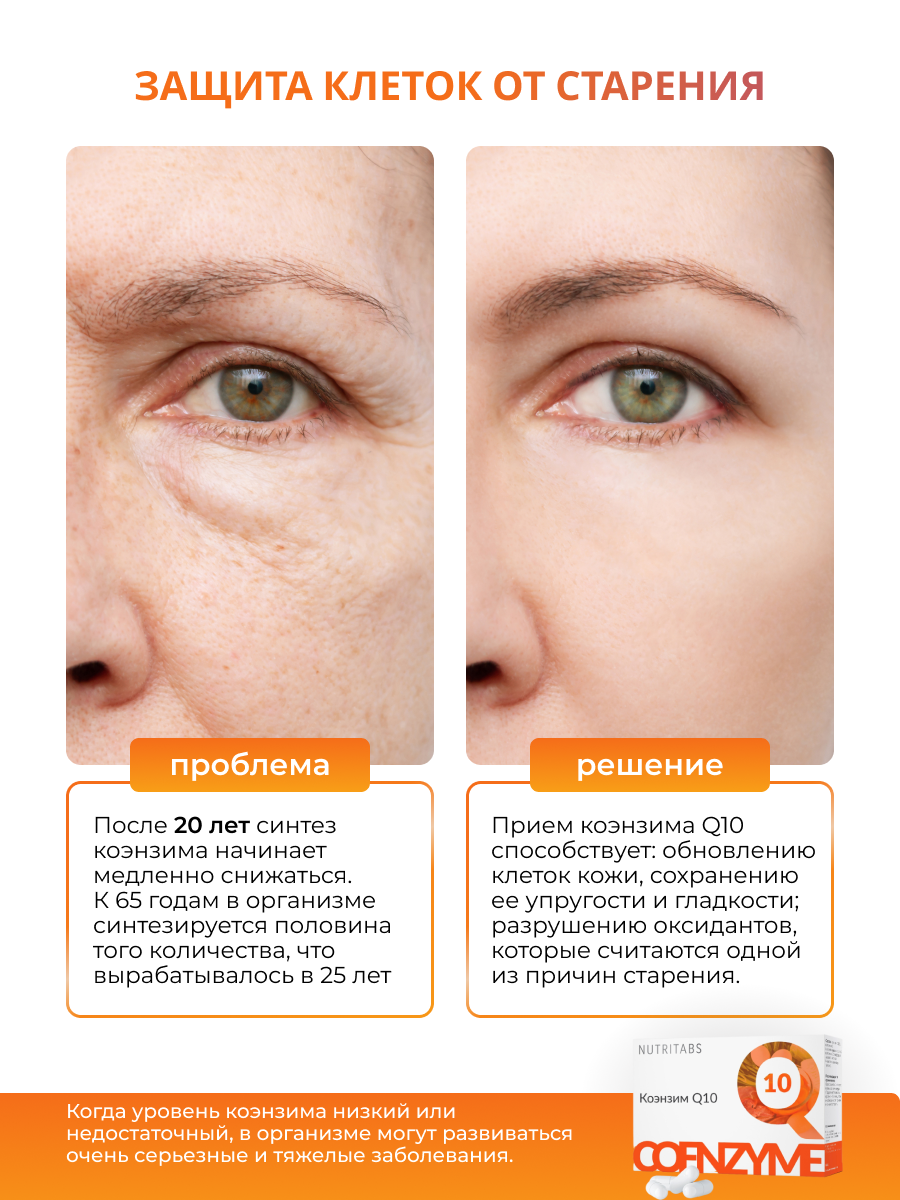 NUTRITABS Co-Q10 60 капс.
