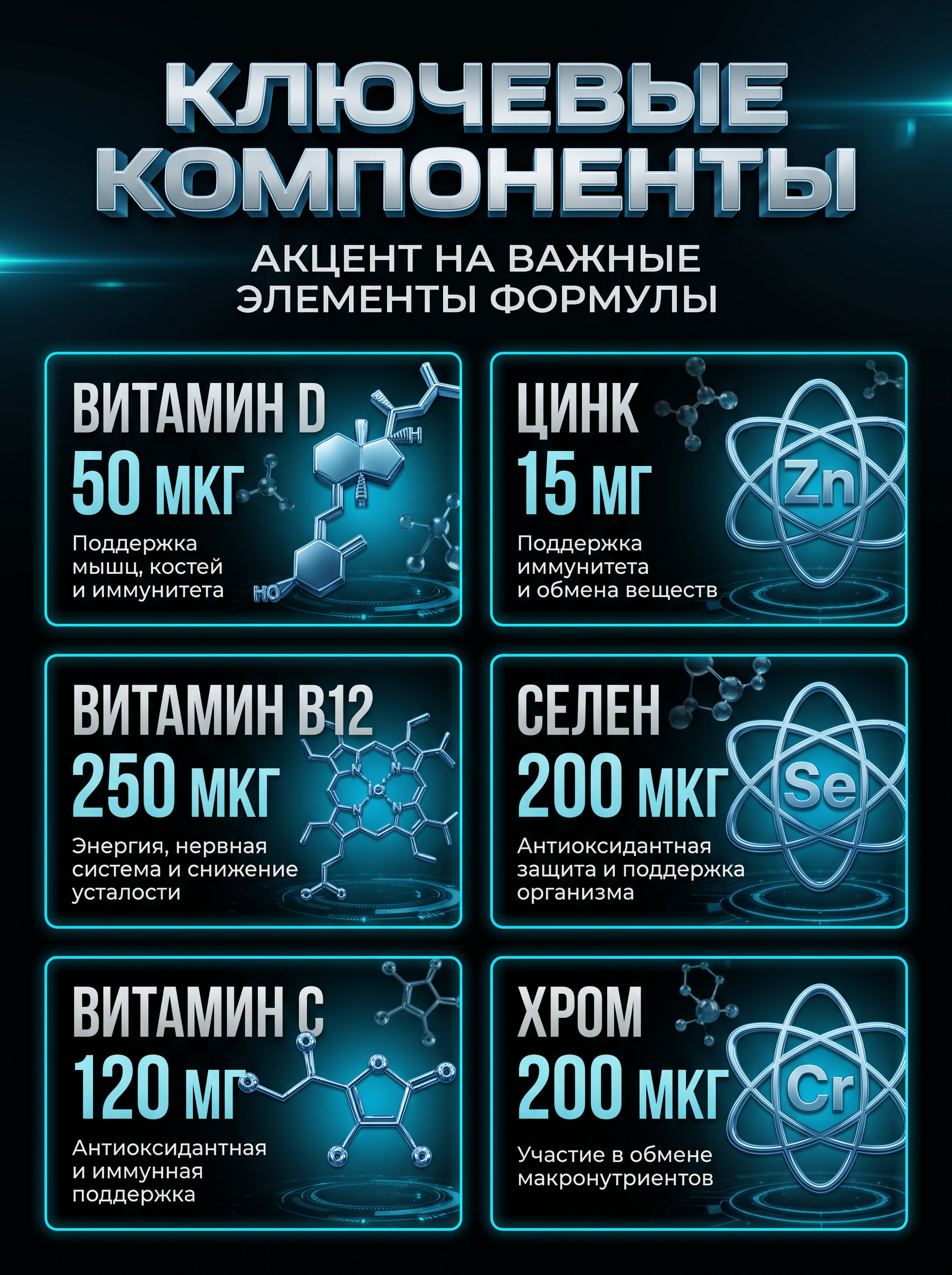 Scitec Nutrition Daily Vita-Min 90 таб.