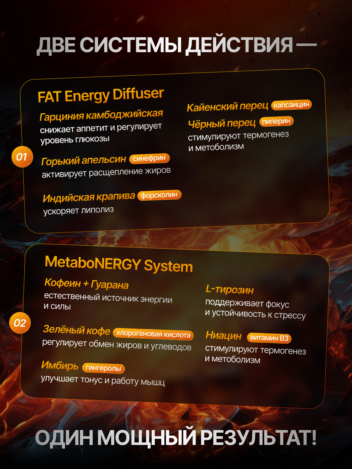 Olimp Sport Nutrition Thermo Speed Hardcore Mega Caps 120 капс.