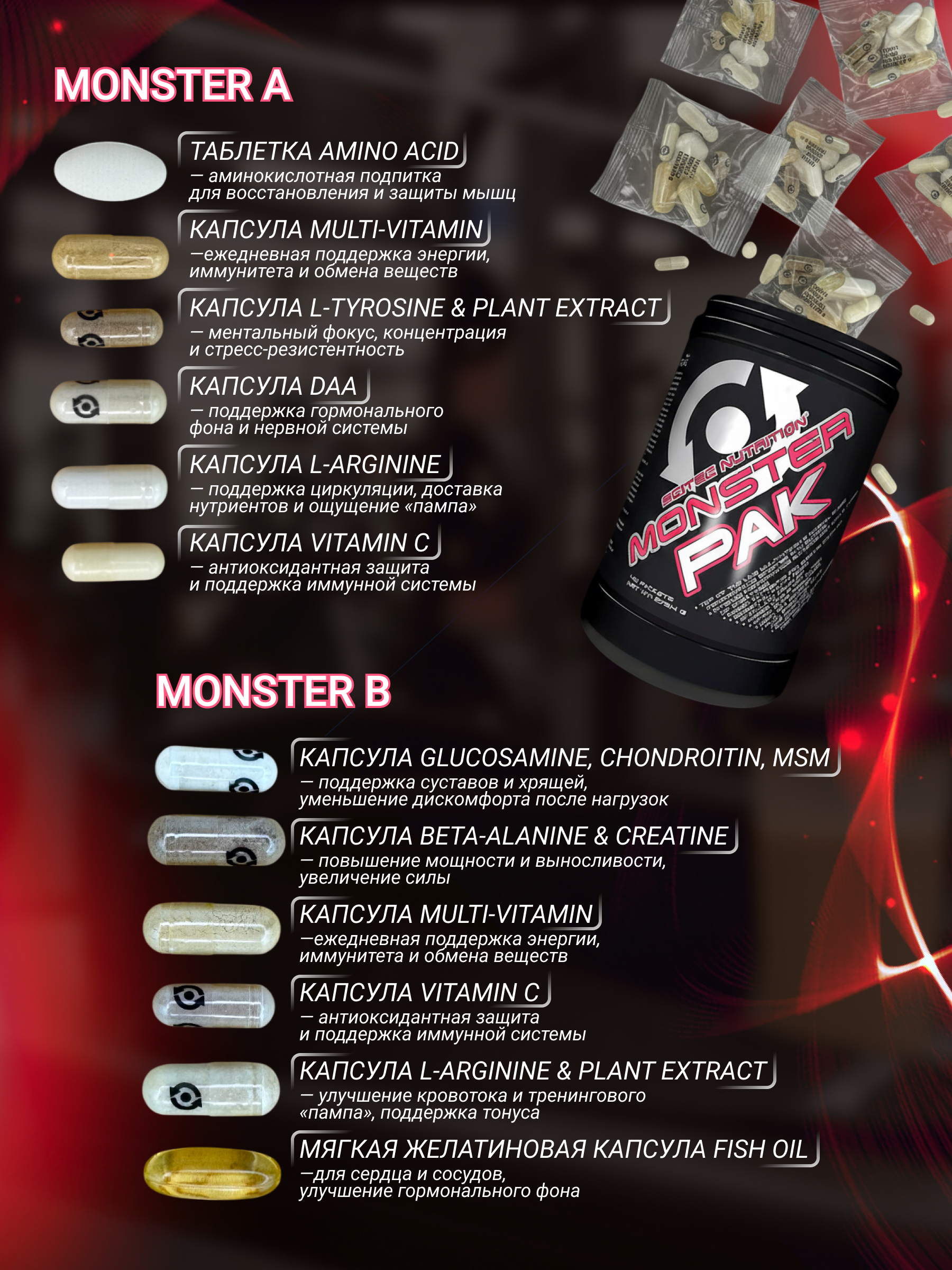 Scitec Nutrition Monster pak 40 пак.