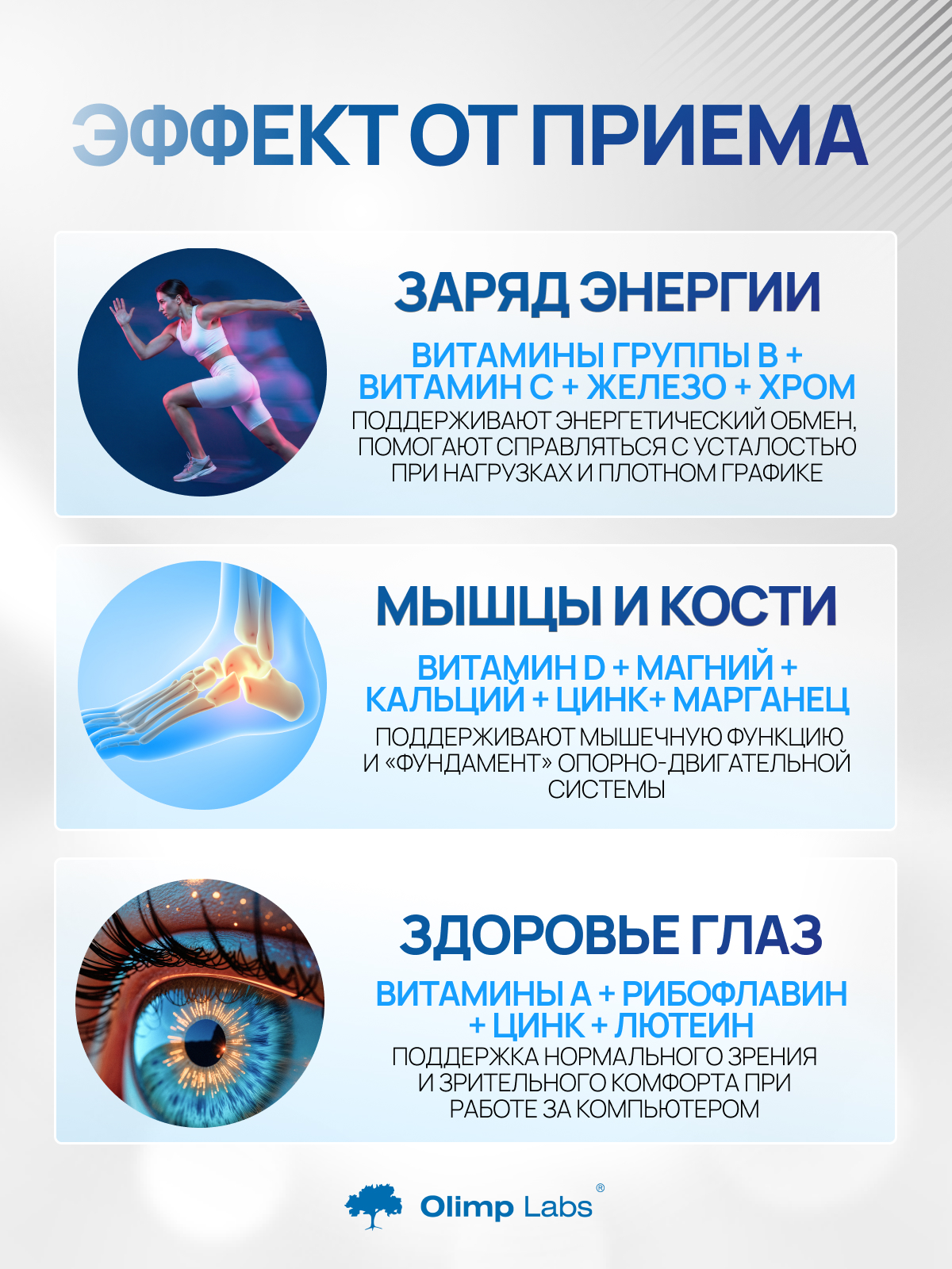 Olimp Labs Vita-Min Plus 30 капс.