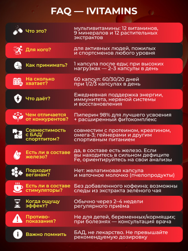 Genius Nutrition iVitamins 60 капс.