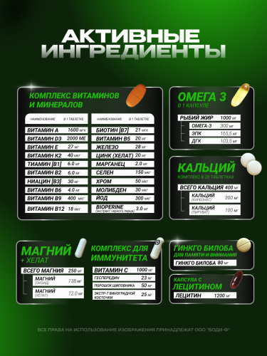 Scitec Nutrition Multi Pro 30 пак.