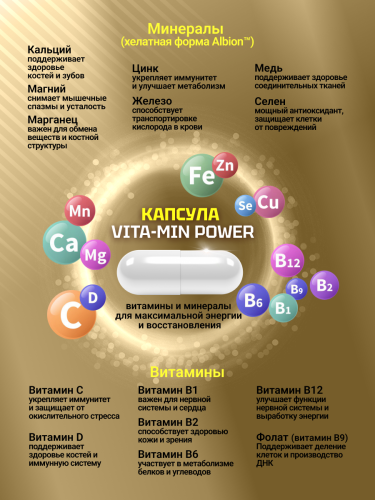 Olimp Sport Nutrition Gold Vita-Min Anti-Ox Super Sport 60 капс.