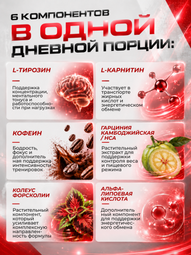 Scitec Nutrition Thermo-X 100 капс.