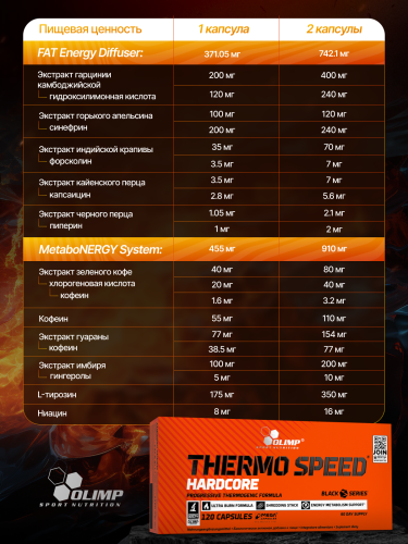 Olimp Sport Nutrition Thermo Speed Hardcore Mega Caps 120 капс.