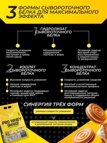 Olimp Sport Nutrition Pro Whey Shake 2270 г (Печенье-крем)