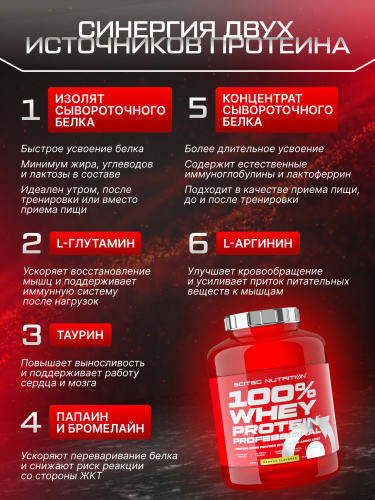 Scitec Nutrition 100% Whey Protein Professional 2350 г (Банан)