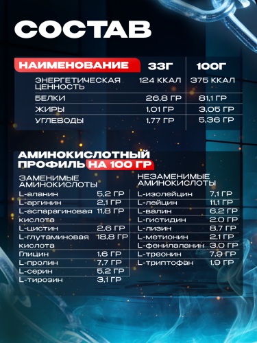 Genius Nutrition iWhey isolate 2000 г (Итальянсий кофе латте)