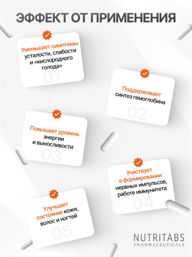 NUTRITABS Бисглицинат железа