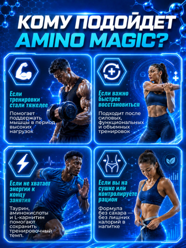 Scitec Nutrition Amino Magic 500 г (Апельсин)