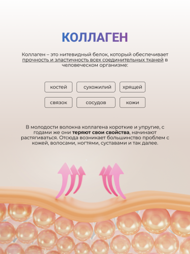 NUTRITABS Collagen C+ 60 капс.