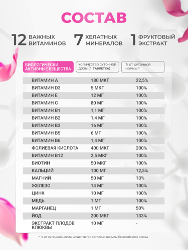 Olimp Labs Vita-Min Plus Mother 30 капс.
