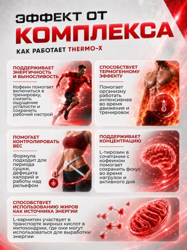 Scitec Nutrition Thermo-X 100 капс.
