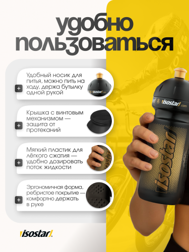 Isostar Спортивная бутылка Finisher 650 мл