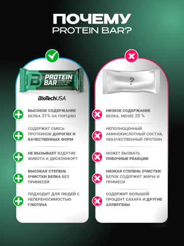 BioTechUSA Protein bar 16х70 г. (Арахисовая паста)
