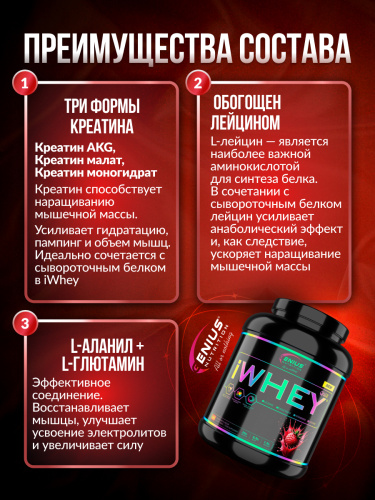 Genius Nutrition iWhey 2000 г (Клубника)
