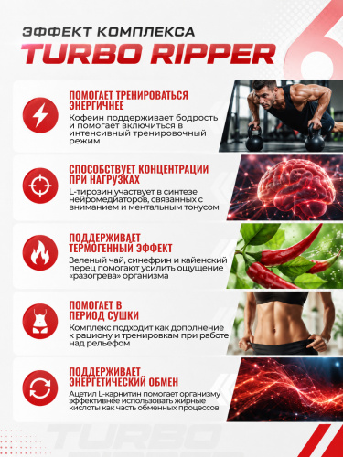 Scitec Nutrition Turbo Ripper 100 капс.