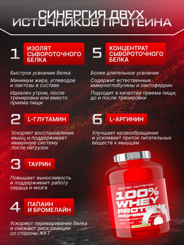 Scitec Nutrition 100% Whey Protein Professional 2350 г (Ваниль)