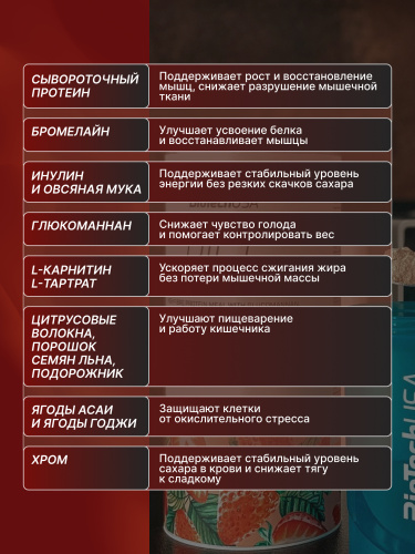 BioTechUSA Diet Shake 720 г. (Клубника)