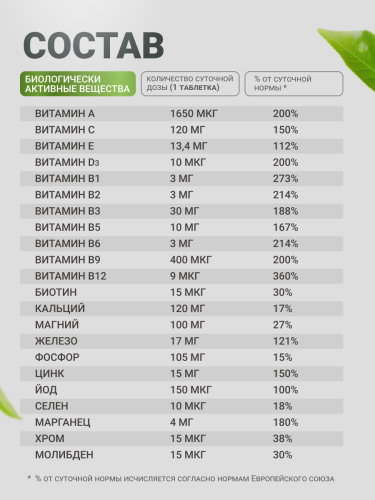 BioTechUSA One-a-Day 100 т.