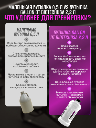 BioTechUSA Бутылка для воды Gallon 2200 мл. (Прозрачный)