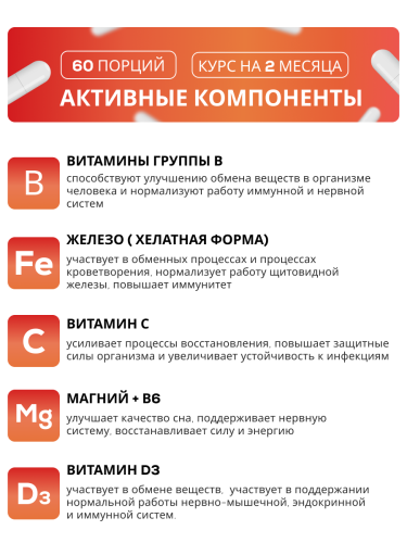 NUTRITABS Multivitamin Daily 60 капс.