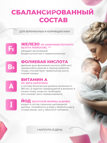 Olimp Labs Vita-Min Plus Mother 30 капс.